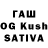 Дистиллят ТГК THC oil Vika Standrityk